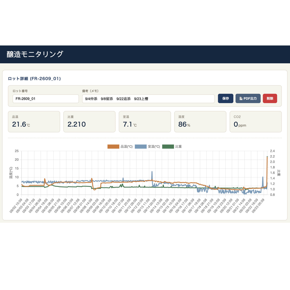 商品ページ用-醸造システム_モニター