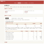 商品ページ用-酒蔵システム_詰口管理